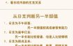 八字分析：子女缘分浅薄的男女特征