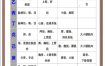 八字解析：揭示你的性格特质