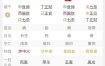 八字财弱，命理师支招财运提升之道