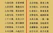 八字揭秘：如何发挥你的天赋才华