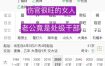 八字伤官旺克夫，化解方法一览
