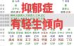 八字命理助你摆脱抑郁困扰
