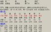 偏印女命最佳搭配格局揭秘