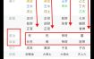 八字解析：揭秘个人晚年运势吉凶走势