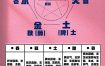 八字命局解读健康疾病奥秘