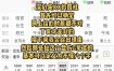 与这八字人相伴，好运常伴左右。