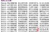 八字分析：揭秘你的老公是否真心爱你
