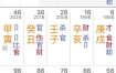 八字异性缘旺怎么办？