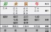 正印格男性是否忠诚？
