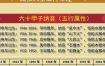 甲申泉中水命理精析