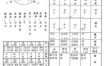 八字解读：洞察精神状态的神秘之门